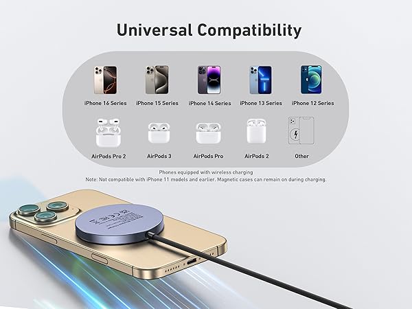 BENFEI Magnetic Wireless Charger 15w Compatible with MagSafe Charger