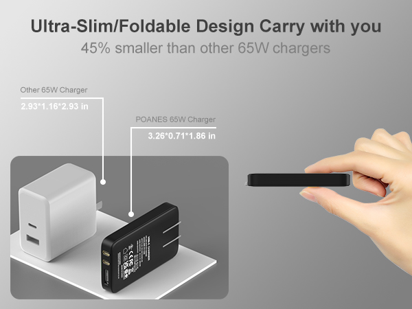 The charger size is only 3.26*0.71*1.86inches
