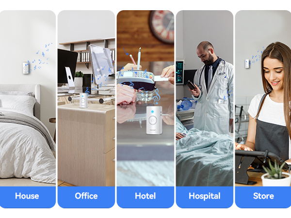 Five-panel image showing different environments: bedroom, office desk, hotel room, hospital bed, and retail store. Each panel features a white electronic device.