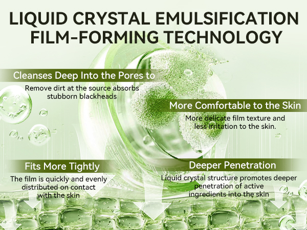 LIQUID CRYSTAL EMULSIFICATION FILM-FORMING TECHNOLOGY