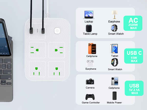 travel plug adapter for france