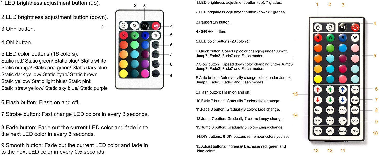 led light strip connectors