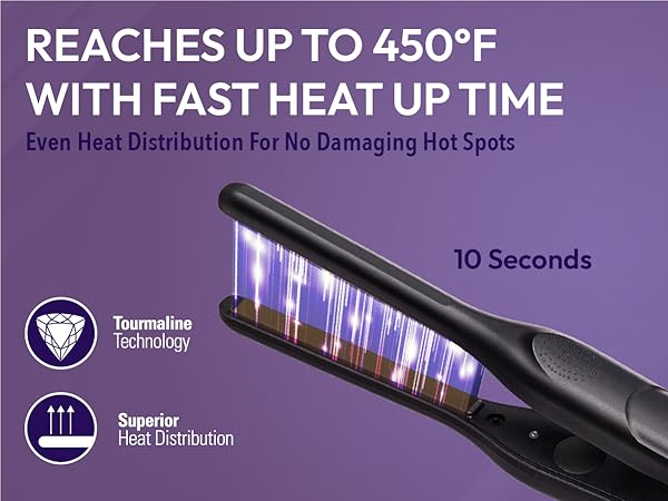 1/2 inch small edge 3/10 irons hot comb tools 3/4 smallest blow dryer travel pixie cut wig supplies