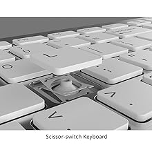 Scissor-switch keyboard