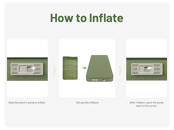 How to Infalte