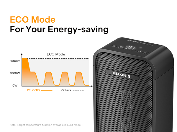 ECO Mode for energy saving
