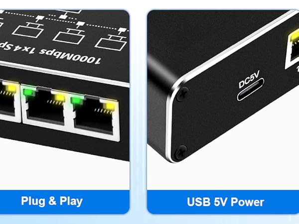 Gigabit Ethernet Splitter 1 to 4