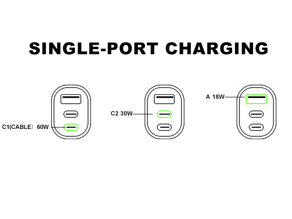 Single-Port Fast Charging