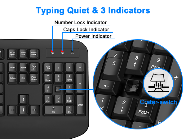 EDJO wireless keyboard and mouse MK345