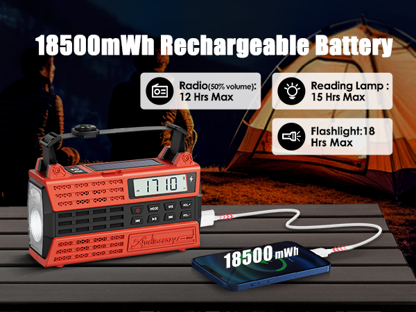 noaa emergency weather radio