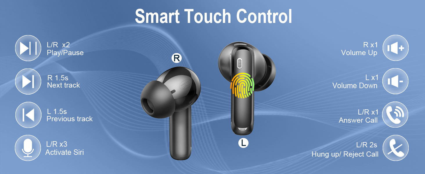 Wireless Earbuds Bluetooth Ear Buds Bluetooth Headphones Running in Ear Wireless Earphones Headset