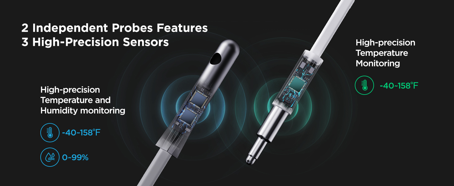 Refrigerator Thermometer