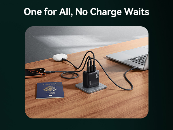 65W USB C CHARGER FAST CHARGING BLOCK