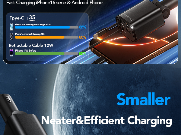 4 in 1 retractable car charger