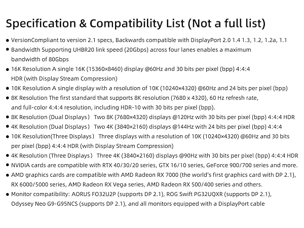 16K Displayport Cable 2.1, DP 2.1 80Gbps Cable