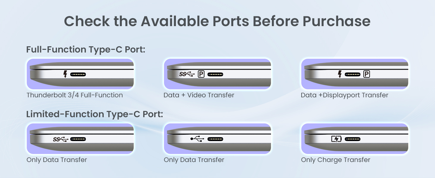 Cheak the Available Ports Before Purchase