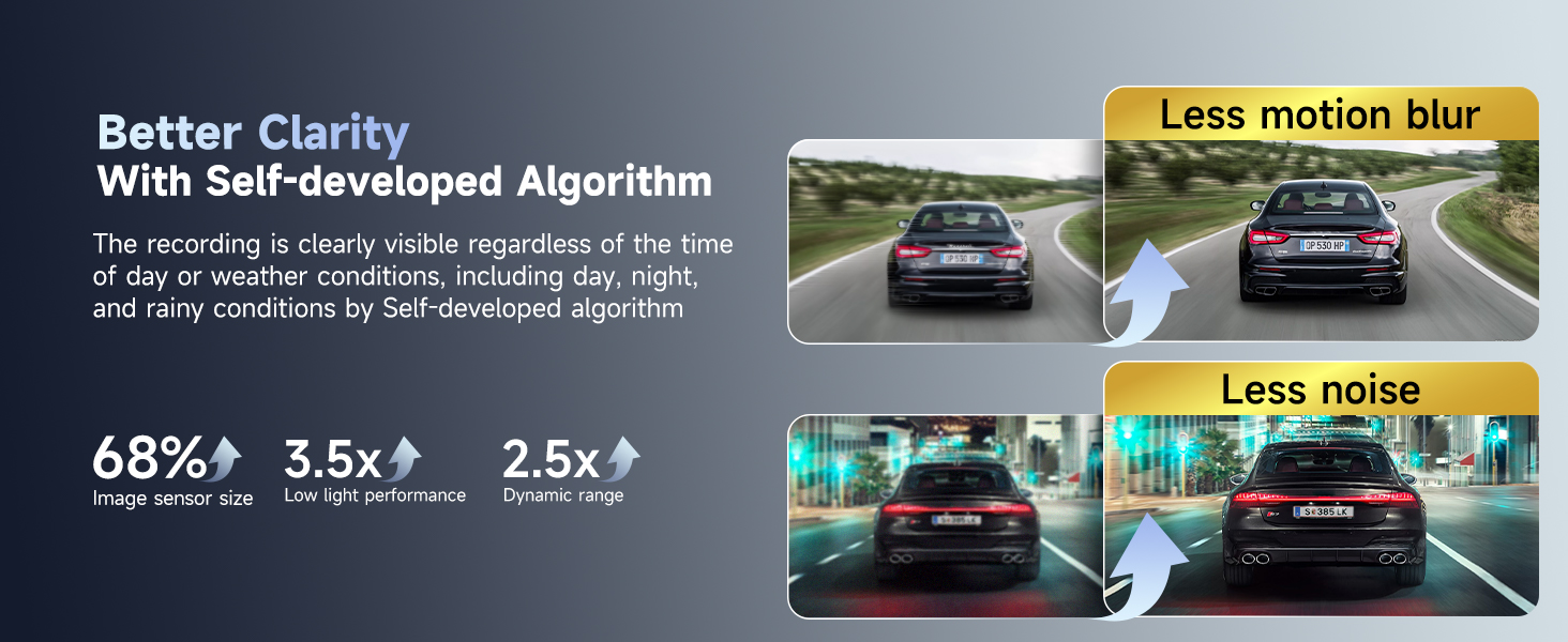 Better Clarity dash camera for cars