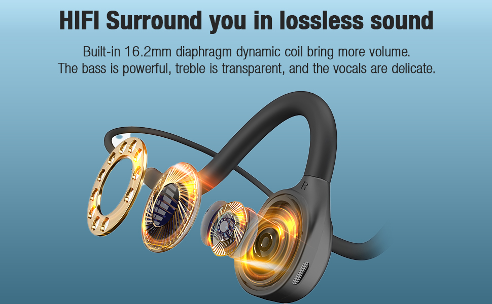Open Ear Headphones with Mic