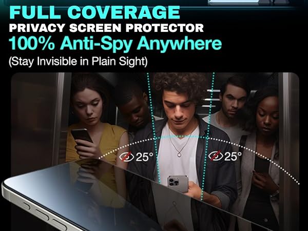 Privacy Anty-Spy Performance