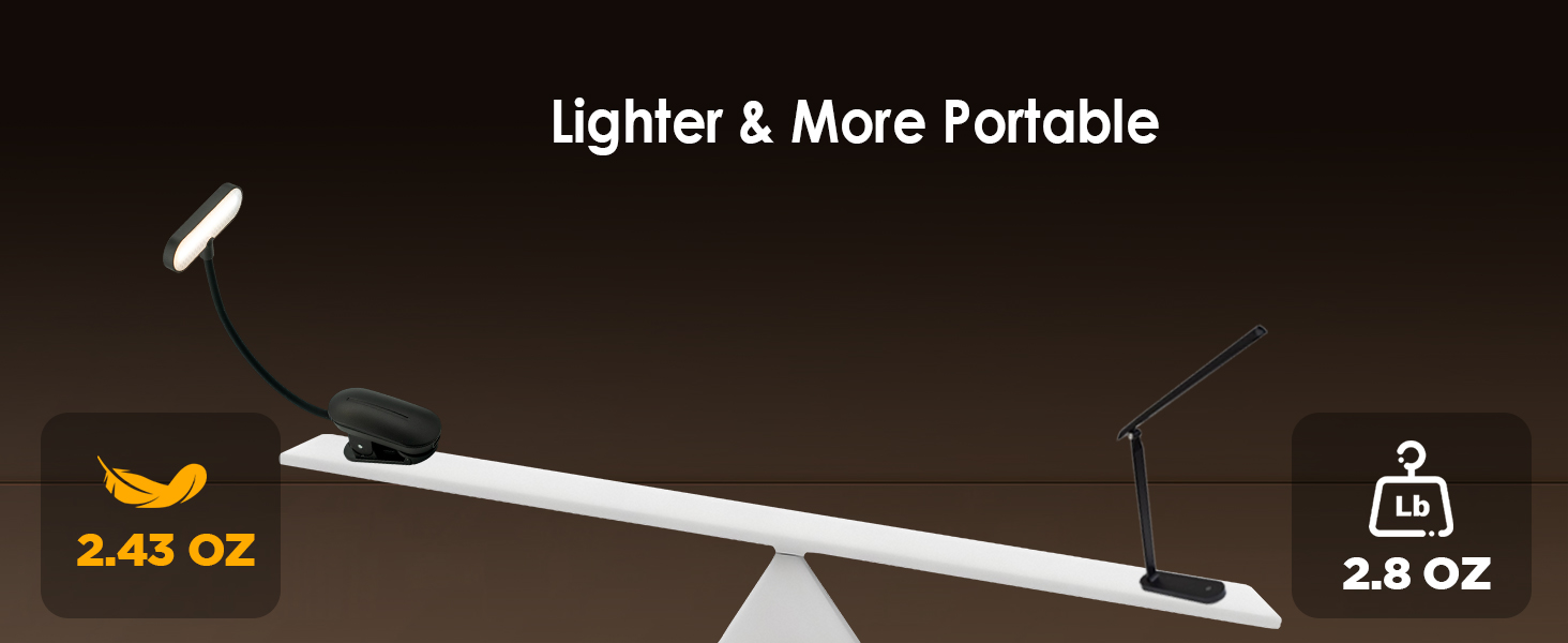book light clip on