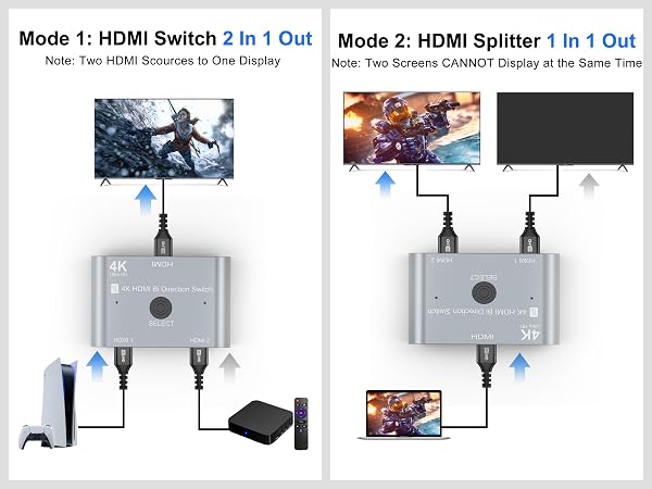 hdmi switch