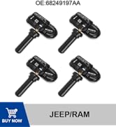 RENECTIV TPMS Sensor Replacement for 2014-2022 RAM 1500 2500 3500 4500 5500 Jeep Chreokee Tire Pr...
