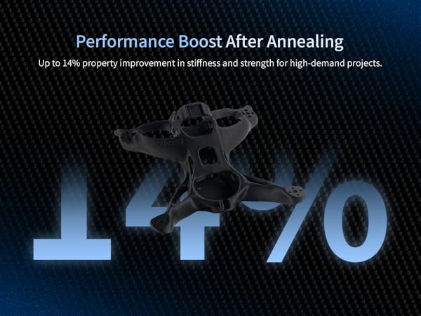 performance boost after annealing