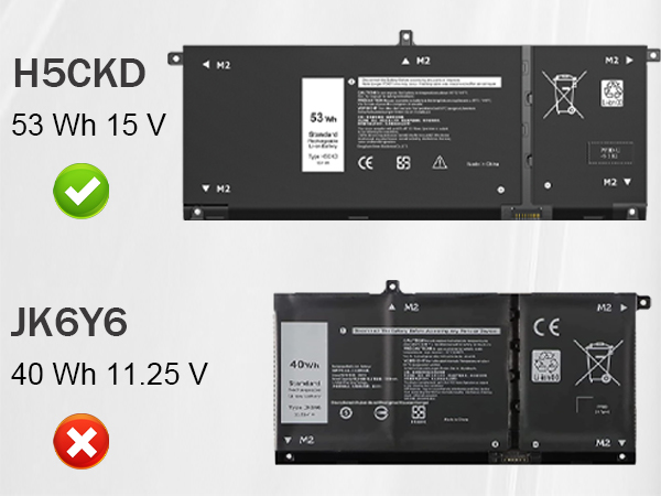 h5ckd