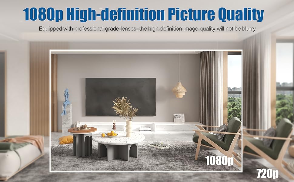 1080p High-definition Picture Quality