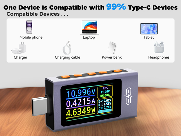 One Device is Compatible with 99%o of Type-C Devices