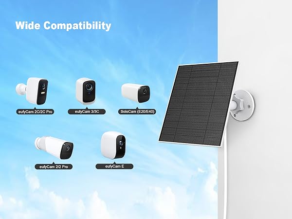 eufy camera solar panel