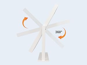 Free Rotation Design