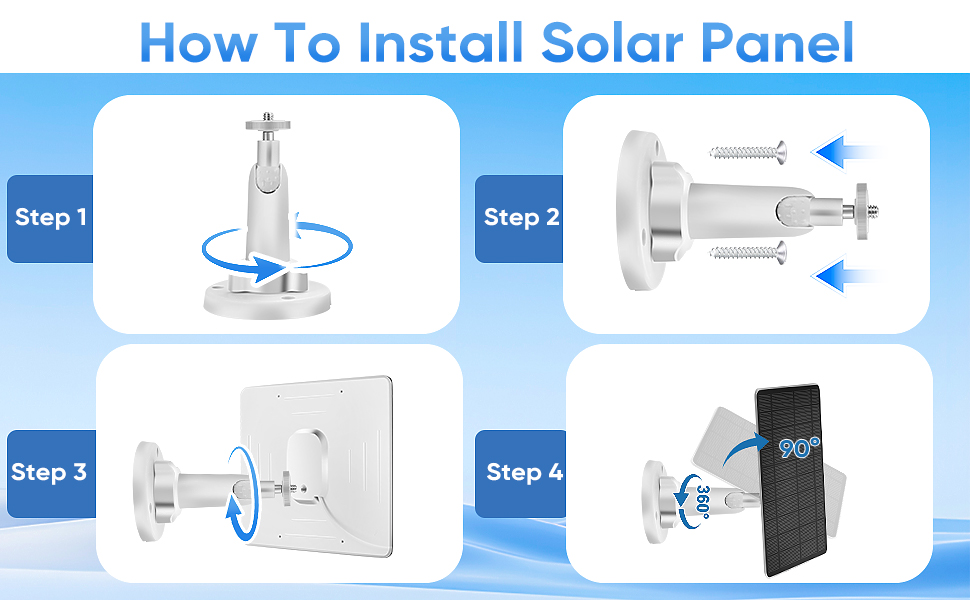 solar panel camera
