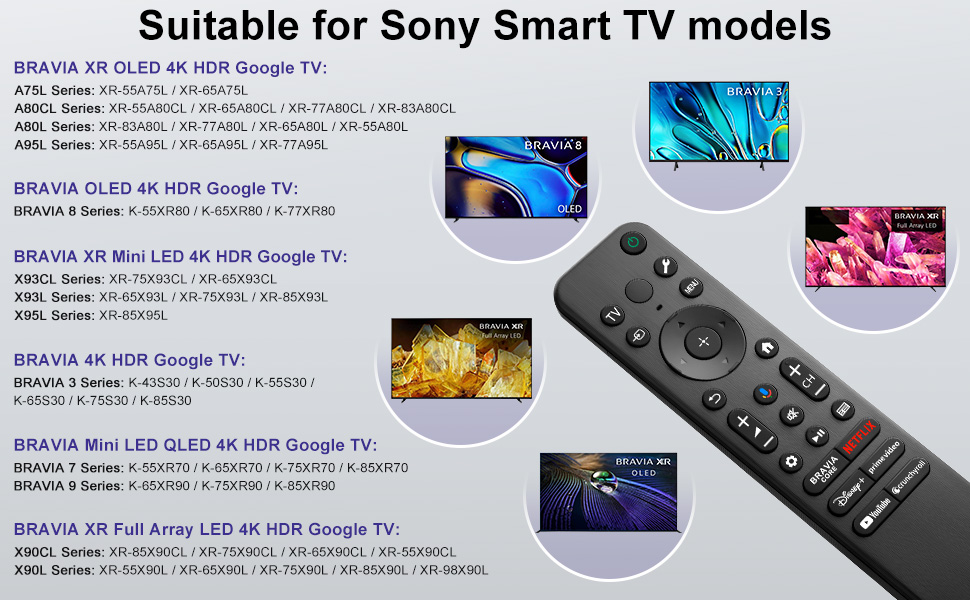 for Sony-TV-Remote-Control, Replacement for Sony Bravia TV Remote for Smart TVs with Voice Function