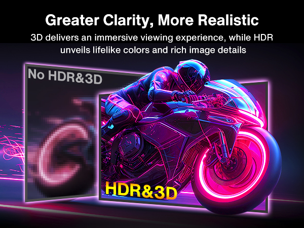 4k mini dp to hdmi