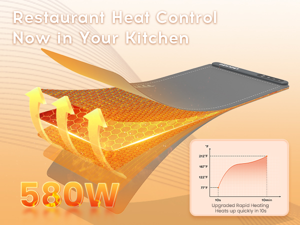 food warmers for parties