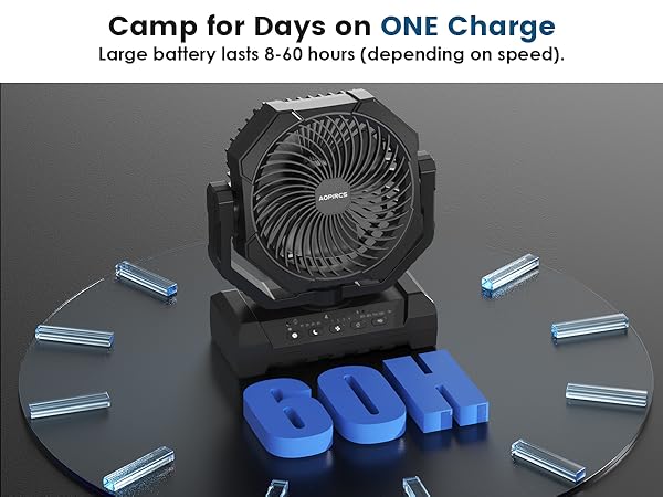 Camping Fan