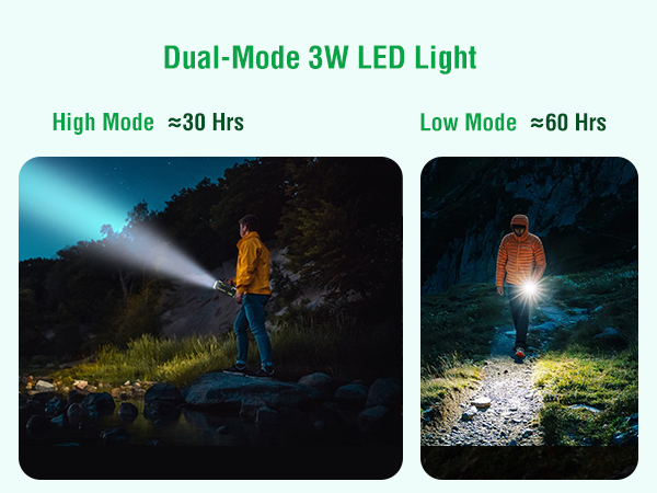 Dual-Mode 3W LED Light