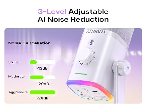 pc microphone noise reduction