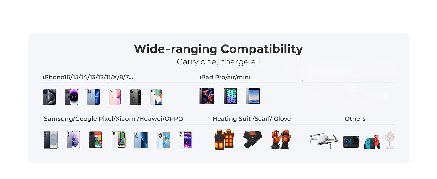 widely compatible