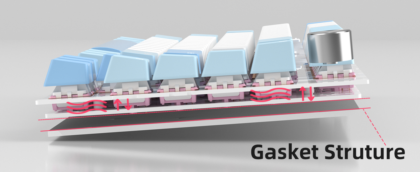 Gasket Mount