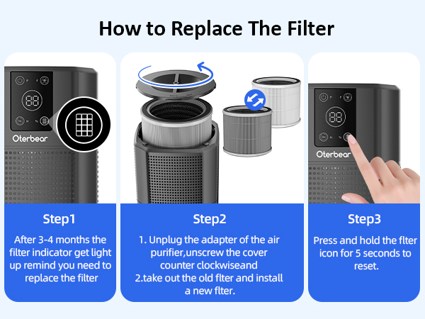 air purifier for smoke