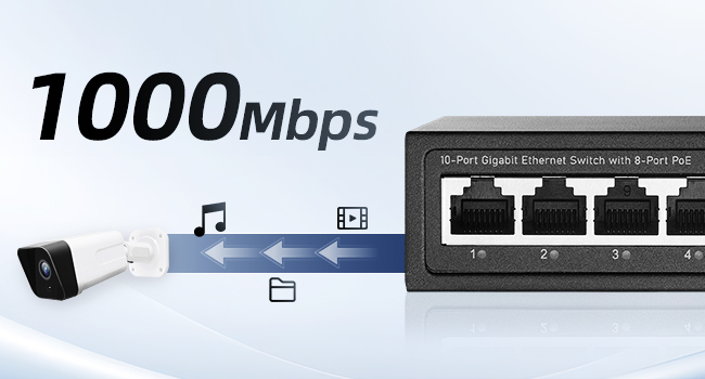 10-Port Gigabit PoE Switch