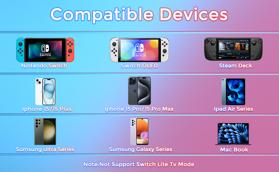 Nintendo Switch TV Dock