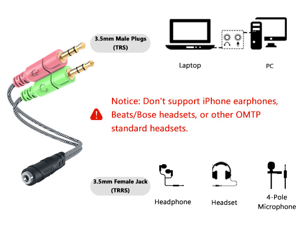 MillSO headphone splitter for computer