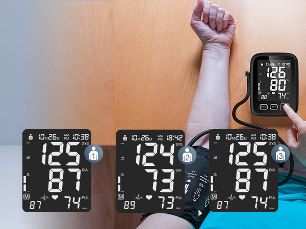 3 Users for 500 Memories Each