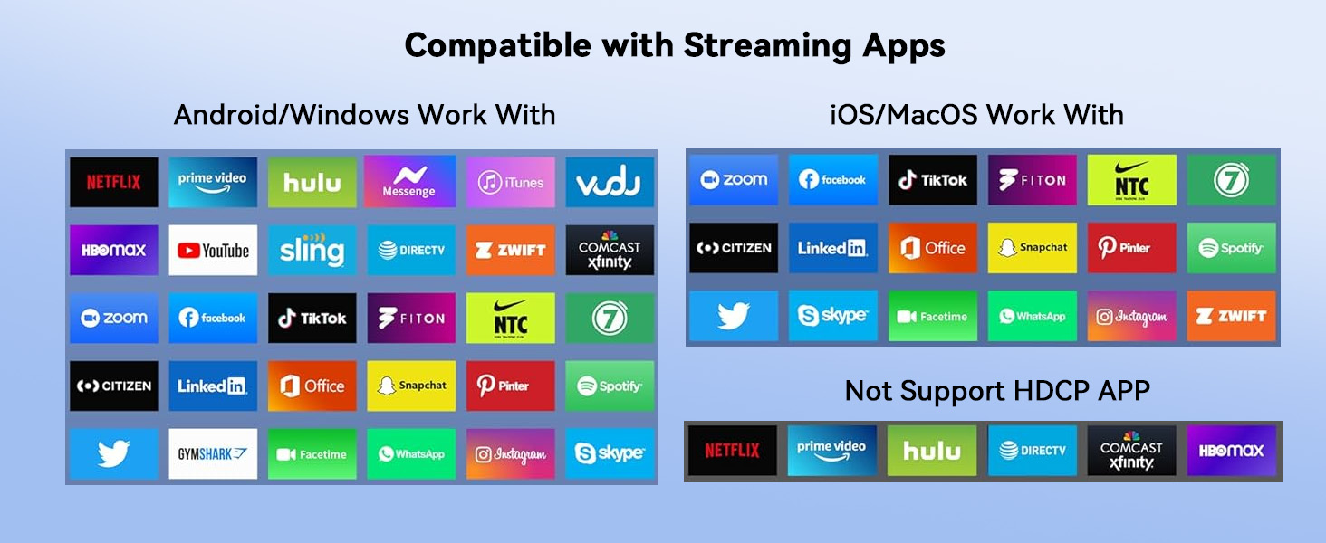 Various App