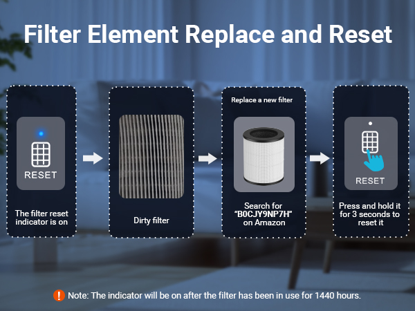 air purifiers with filter indicator