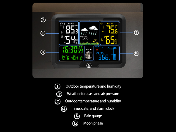 Digital Wireless Rain Gauge Outdoor,