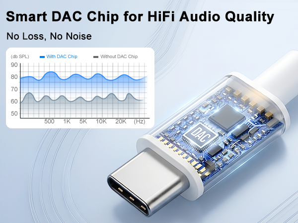 usb c to usb adapter